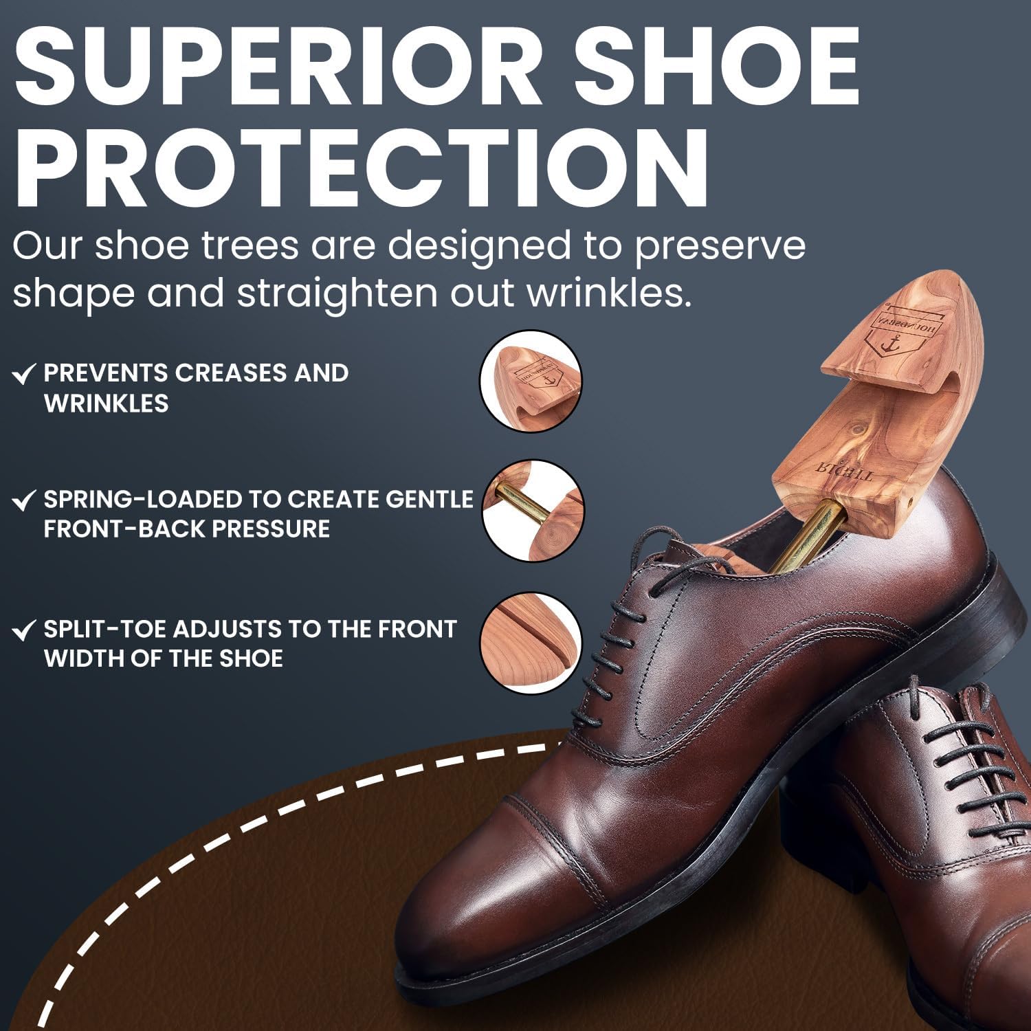 Cedar Shoe Tree for Men & Wome - đánh giá và giá Shoe Tree Cedar